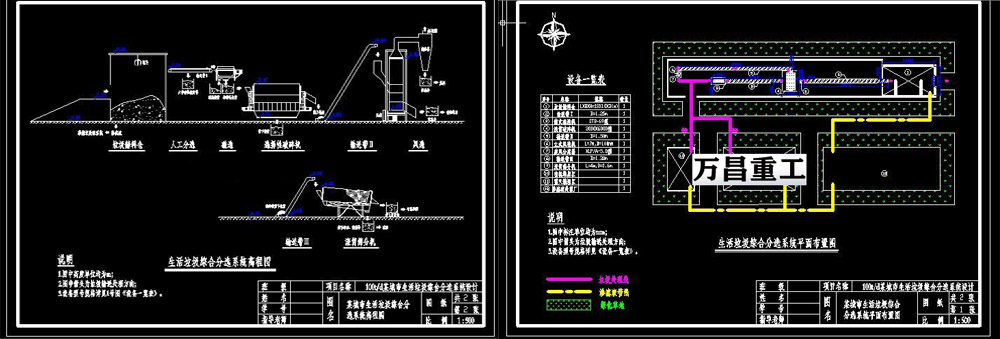 垃圾分選設備流程圖.jpg 垃圾分選設備流程圖.jpg